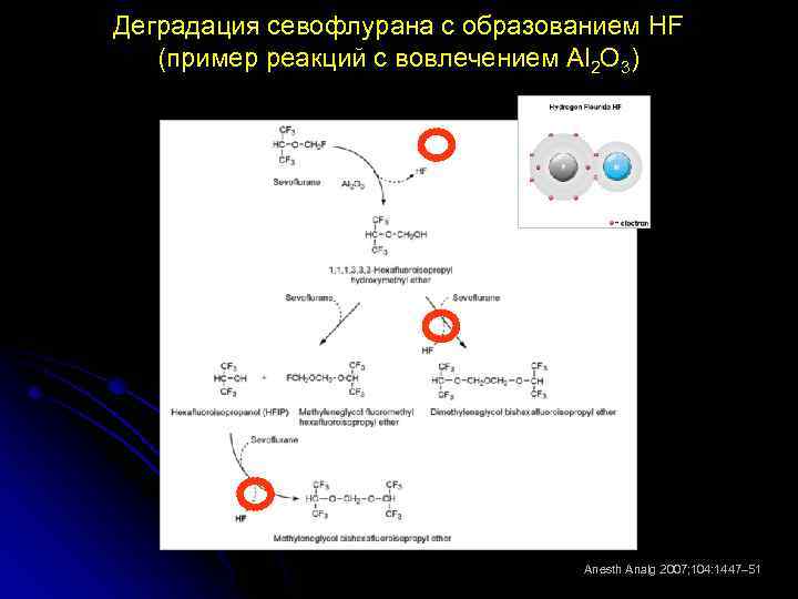 Деградация севофлурана с образованием HF (пример реакций с вовлечением Al 2 O 3) Anesth