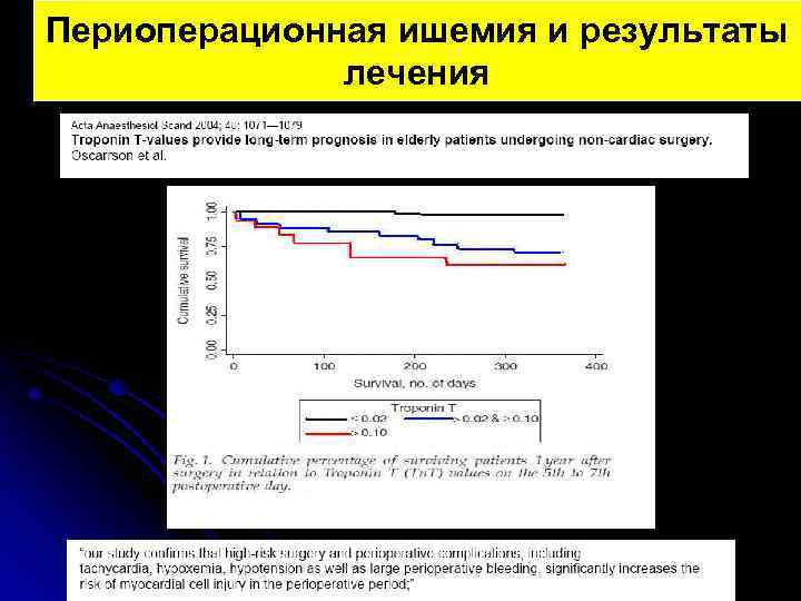 Периоперационная ишемия и результаты лечения 