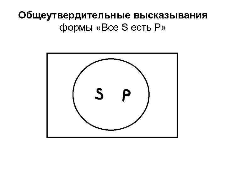 Общеутвердительные высказывания формы «Все S есть P» 