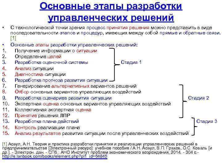 Основные этапы разработки управленческих решений • С технологической точки зрения процесс принятия решения можно