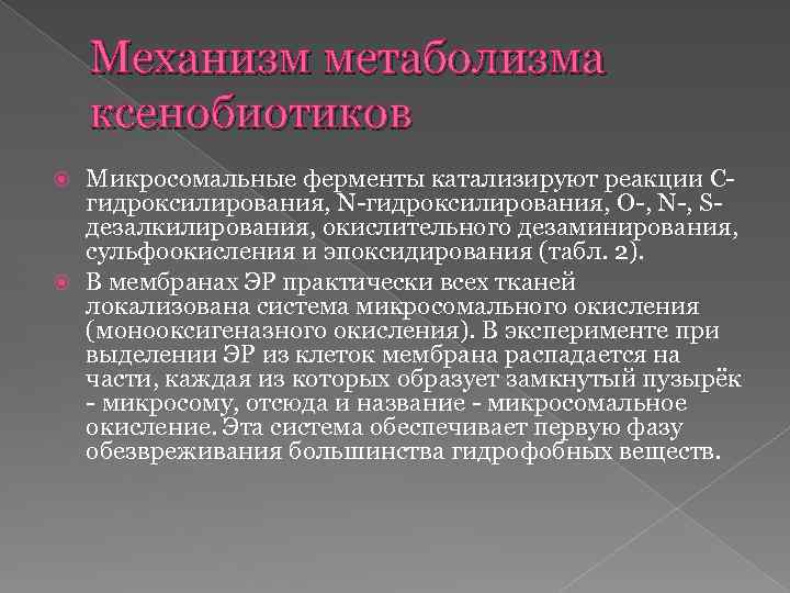 Механизм метаболизма ксенобиотиков Микросомальные ферменты катализируют реакции Сгидроксилирования, N-гидроксилирования, О-, N-, Sдезалкилирования, окислительного дезаминирования,