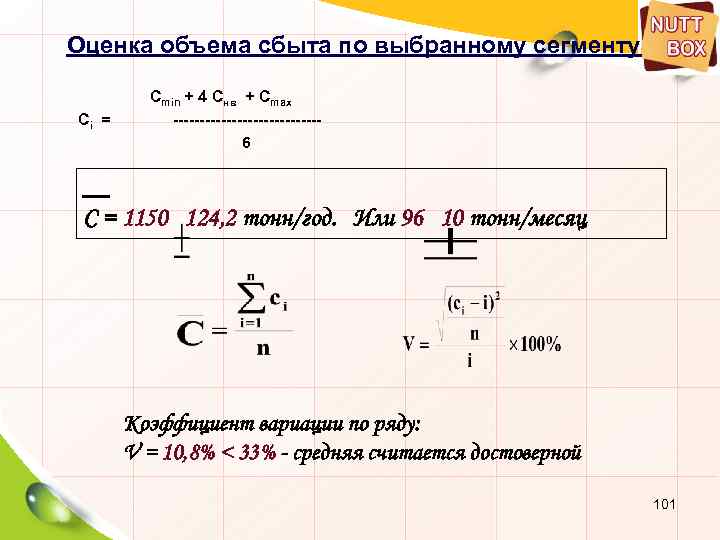Оценка объема сбыта по выбранному сегменту Сmin + 4 Снв + Сmax Сi =
