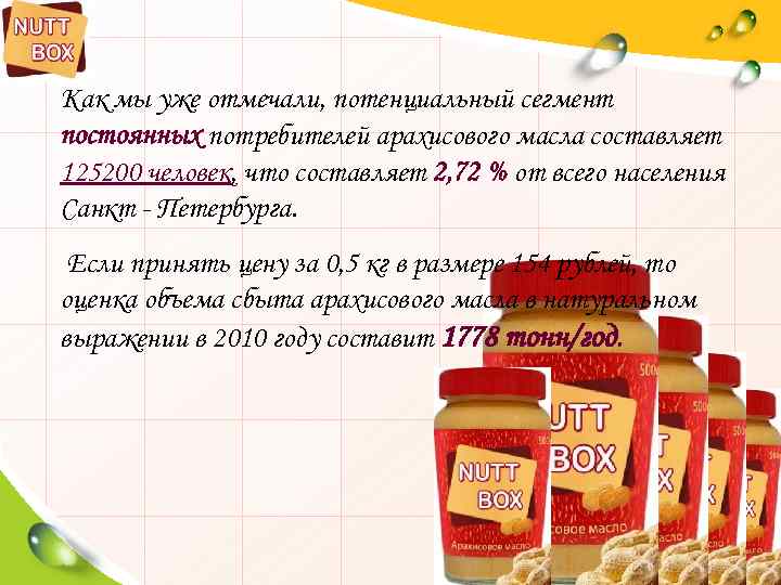 Как мы уже отмечали, потенциальный сегмент постоянных потребителей арахисового масла составляет 125200 человек, что