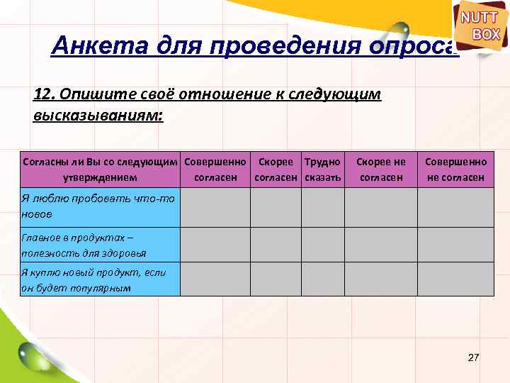 Вопросы по продукции. Анкета для проведения опроса. Вопросы для анкетирования клиентов. Опрос покупателей в магазине. Анкеты для покупателей вопросы.