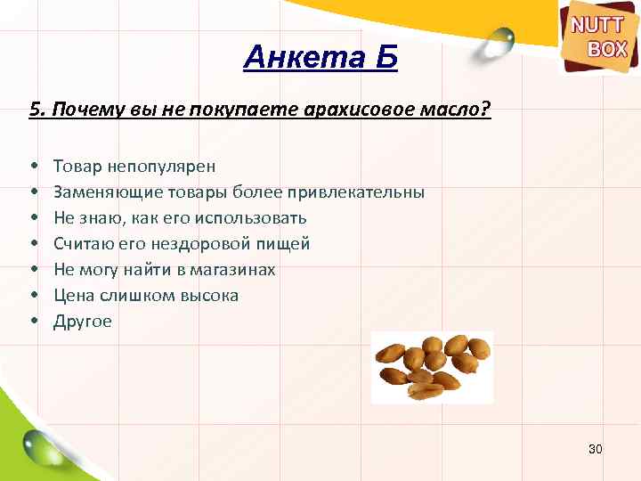 Анкета Б 5. Почему вы не покупаете арахисовое масло? • • Товар непопулярен Заменяющие