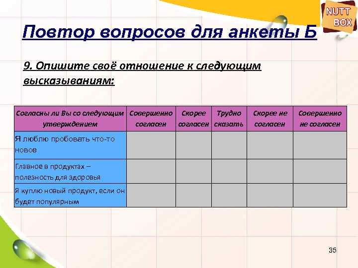 Повтор вопросов для анкеты Б 9. Опишите своё отношение к следующим высказываниям: Согласны ли