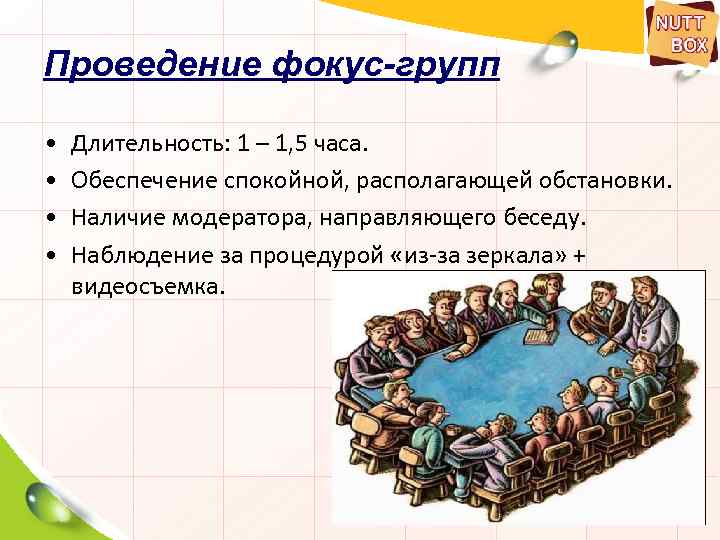 Проведение фокус-групп • • Длительность: 1 – 1, 5 часа. Обеспечение спокойной, располагающей обстановки.