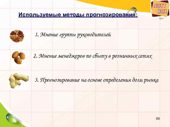 Используемые методы прогнозирования: 1. Мнение группы руководителей 2. Мнение менеджеров по сбыту в розничных