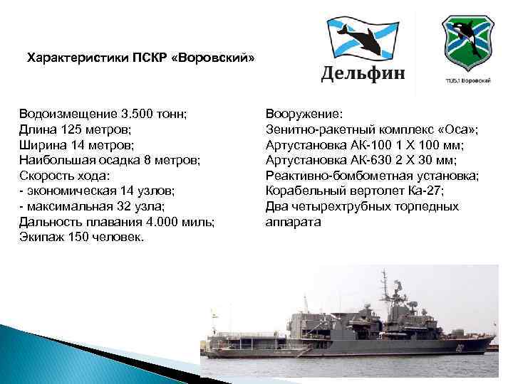 Характеристики ПСКР «Воровский» Водоизмещение 3. 500 тонн; Длина 125 метров; Ширина 14 метров; Наибольшая