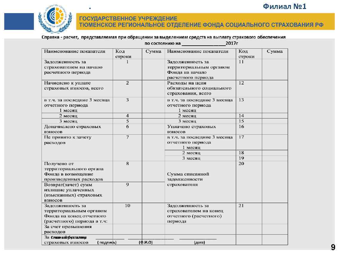 Опись представленных документов сведений приложение 3 к приказу фсс образец заполнения