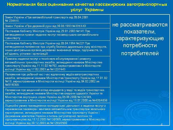 Нормативная база оценивания качества пассажирских автотранспортных услуг Украины Закон України «Про автомобільний транспорт» від