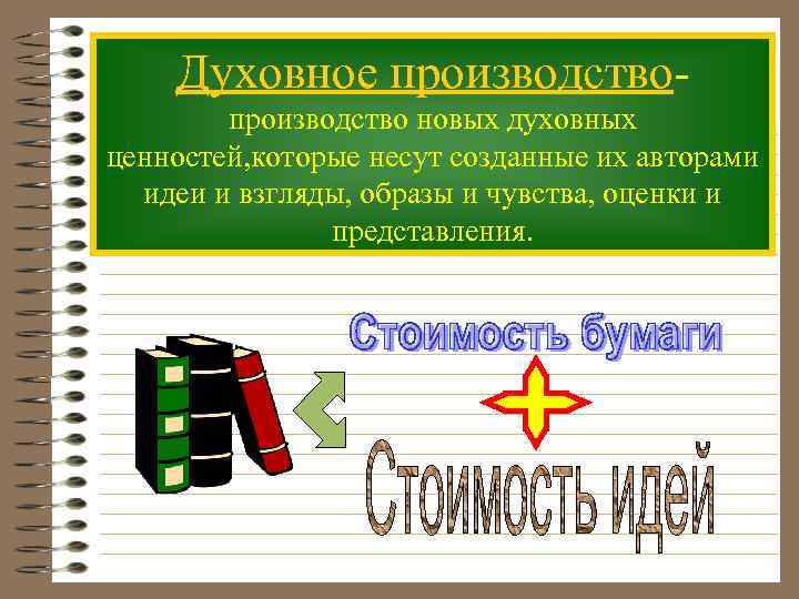 Духовное производство новых духовных ценностей, которые несут созданные их авторами идеи и взгляды, образы