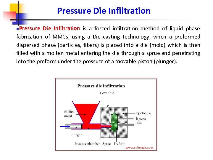 Pressure Die Infiltration is a forced infiltration method of liquid phase fabrication of MMCs,