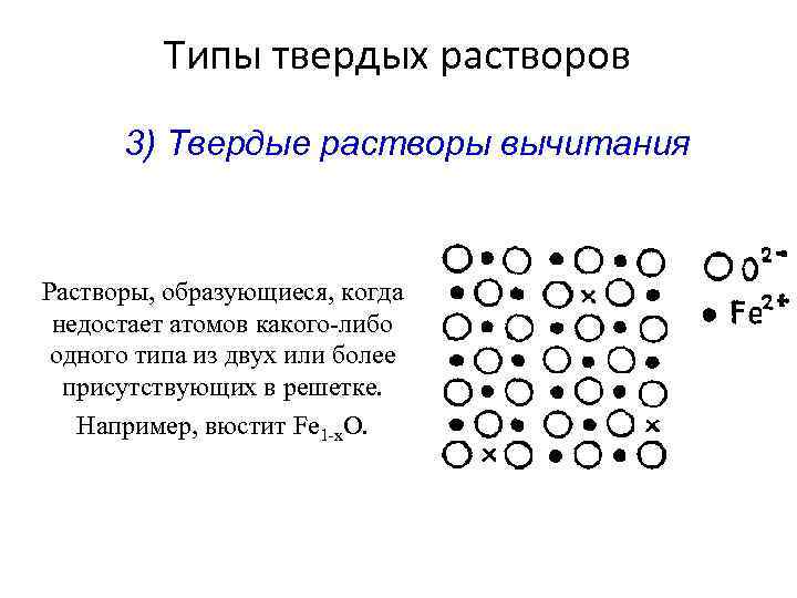 Твердый раствор образуется. Твердый раствор вычитания. Типы примеры твёрдых растворов. Твердые растворы. Твердые растворы примеры.