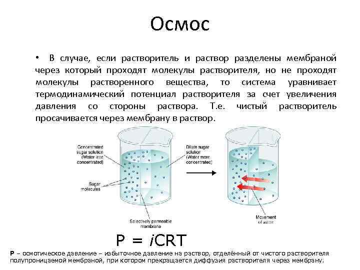 Осмос вещество