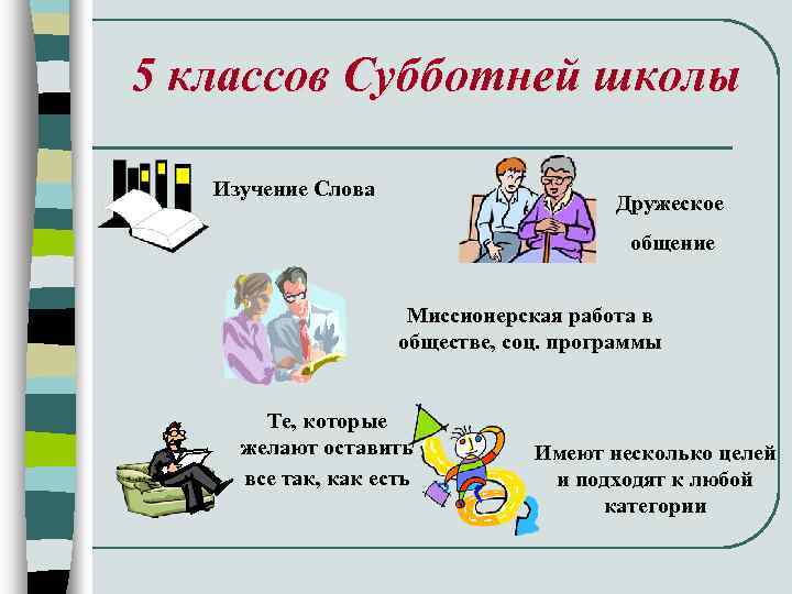 5 классов Субботней школы Изучение Слова Дружеское общение Миссионерская работа в обществе, соц. программы
