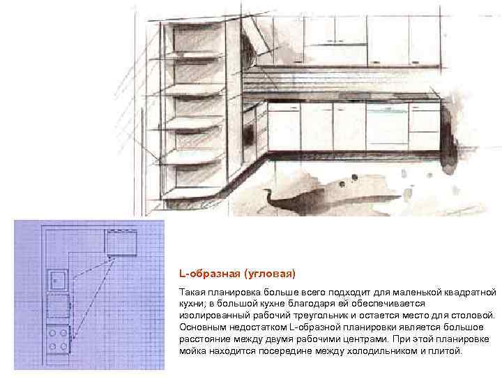 L-образная (угловая) Такая планировка больше всего подходит для маленькой квадратной кухни; в большой кухне