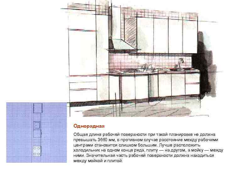 Однорядная Общая длина рабочей поверхности при такой планировке не должна превышать 3660 мм, в