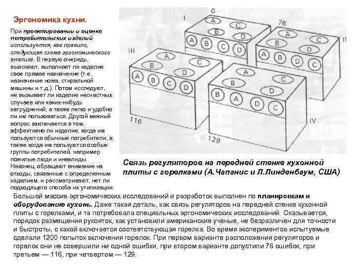 От чего зависит порядок размещения оборудования на кухне