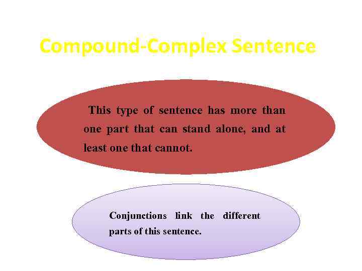 Compound-Complex Sentence This type of sentence has more than one part that can stand