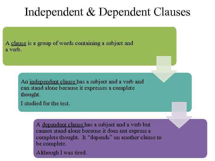 Independent & Dependent Clauses A clause is a group of words containing a subject