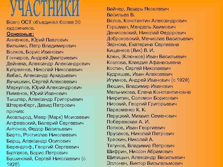 Всего ОСТ объединял более 30 художников. Основные: Анненков, Юрий Павлович Вильямс, Петр Владимирович Волков,