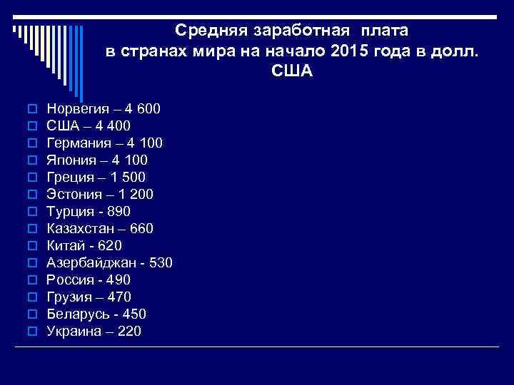 Средняя заработная плата в странах мира на начало 2015 года в долл. США o