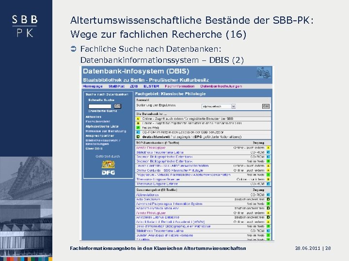 Altertumswissenschaftliche Bestände der SBB-PK: Wege zur fachlichen Recherche (16) Ü Fachliche Suche nach Datenbanken: