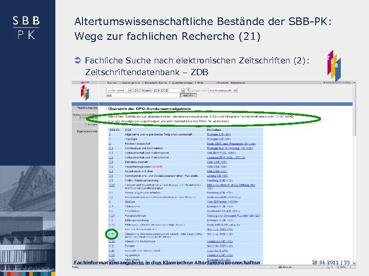 Altertumswissenschaftliche Bestände der SBB-PK: Wege zur fachlichen Recherche (21) Ü Fachliche Suche nach elektronischen