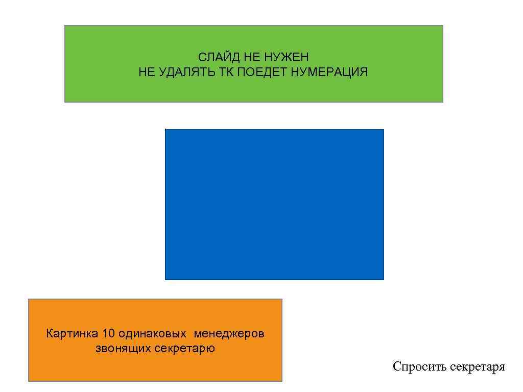 СЛАЙД НЕ НУЖЕН НЕ УДАЛЯТЬ ТК ПОЕДЕТ НУМЕРАЦИЯ Картинка 10 одинаковых менеджеров звонящих секретарю