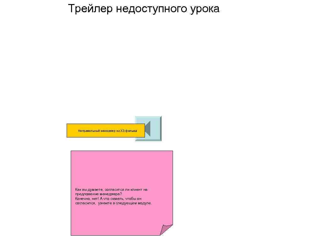 Трейлер недоступного урока Неправильный менеджер из ХЗ фильма Как вы думаете, согласится ли клиент