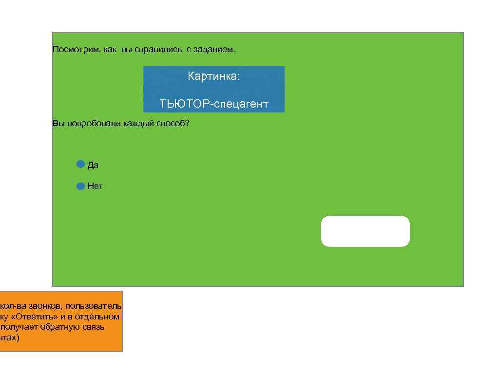Посмотрим, как вы справились с заданием. Картинка: ТЬЮТОР-спецагент Вы попробовали каждый способ? Да Нет