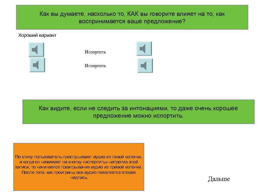 Как вы думаете, насколько то, КАК вы говорите влияет на то, как воспринимается ваше