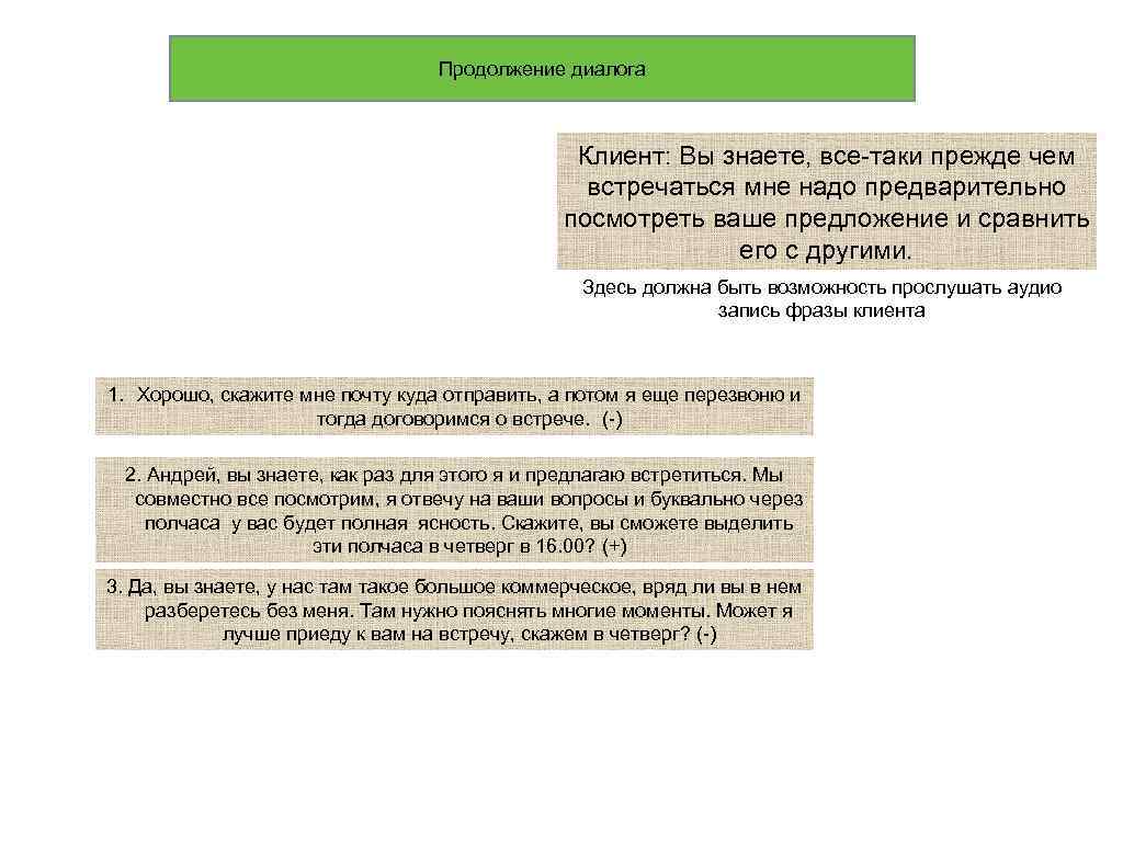Продолжение диалога Клиент: Вы знаете, все-таки прежде чем встречаться мне надо предварительно посмотреть ваше
