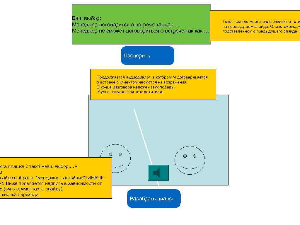 Ваш выбор: Менеджер договорится о встрече так как … Менеджер не сможет договориться о