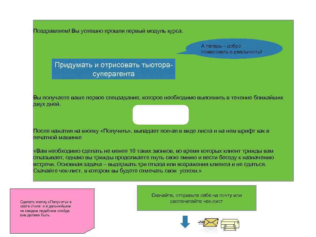 Поздравляем! Вы успешно прошли первый модуль курса. А теперь – добро пожаловать в реальность!