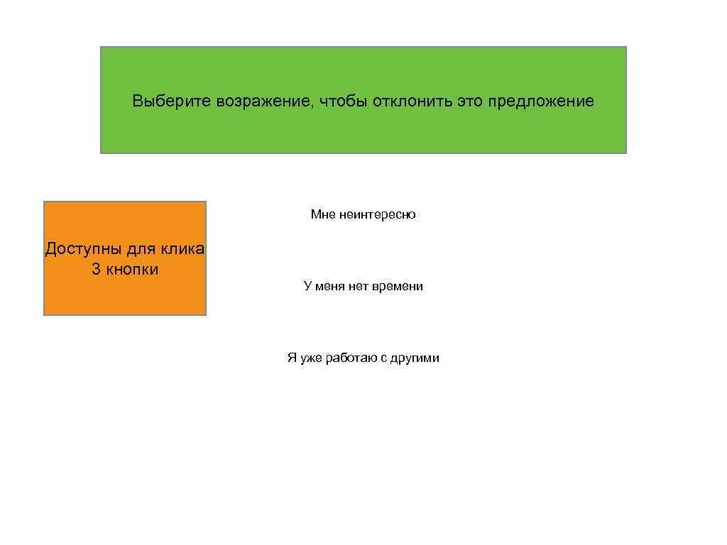 Выберите возражение, чтобы отклонить это предложение Мне неинтересно Доступны для клика 3 кнопки У