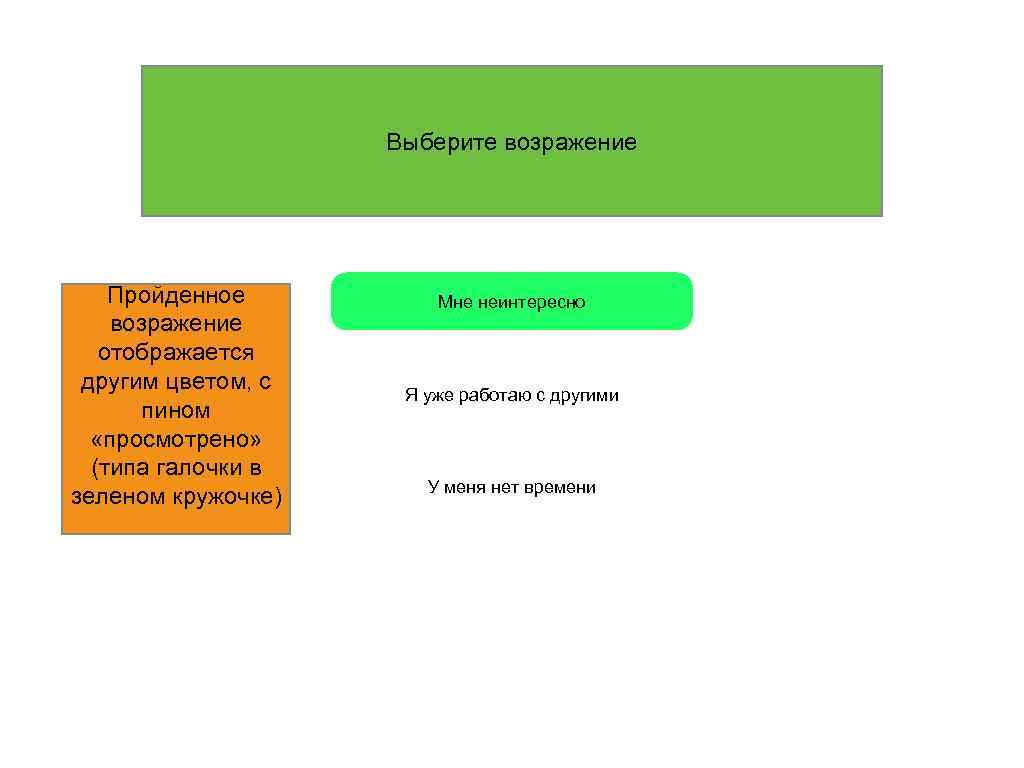 Выберите возражение Пройденное возражение отображается другим цветом, с пином «просмотрено» (типа галочки в зеленом