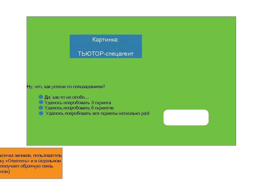 Картинка: ТЬЮТОР-спецагент Ну, что, как успехи со спецзаданием? Да, как-то не особо… Удалось попробовать