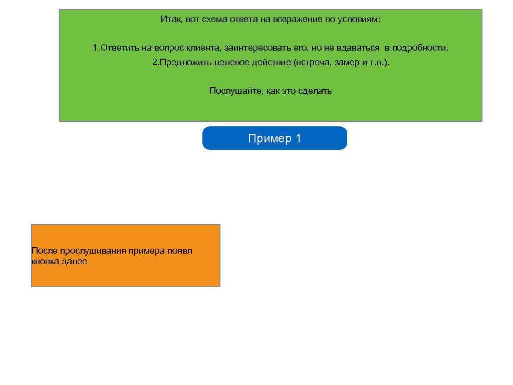 Итак, вот схема ответа на возражение по условиям: 1. Ответить на вопрос клиента, заинтересовать
