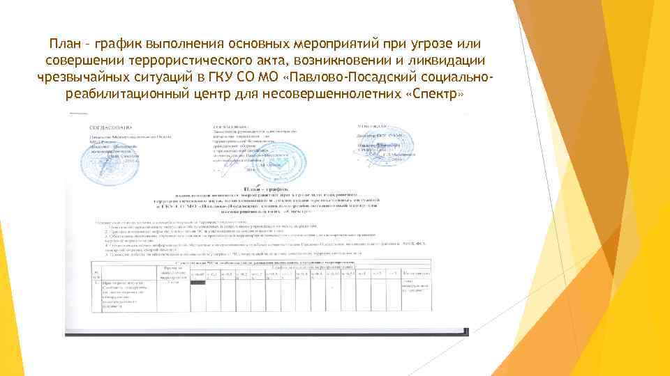 План – график выполнения основных мероприятий при угрозе или совершении террористического акта, возникновении и