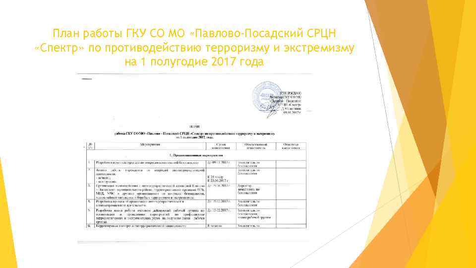 План работы ГКУ СО МО «Павлово-Посадский СРЦН «Спектр» по противодействию терроризму и экстремизму на