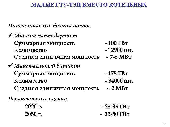 МАЛЫЕ ГТУ-ТЭЦ ВМЕСТО КОТЕЛЬНЫХ Потенциальные возможности Минимальный вариант Суммарная мощность - 100 ГВт Количество