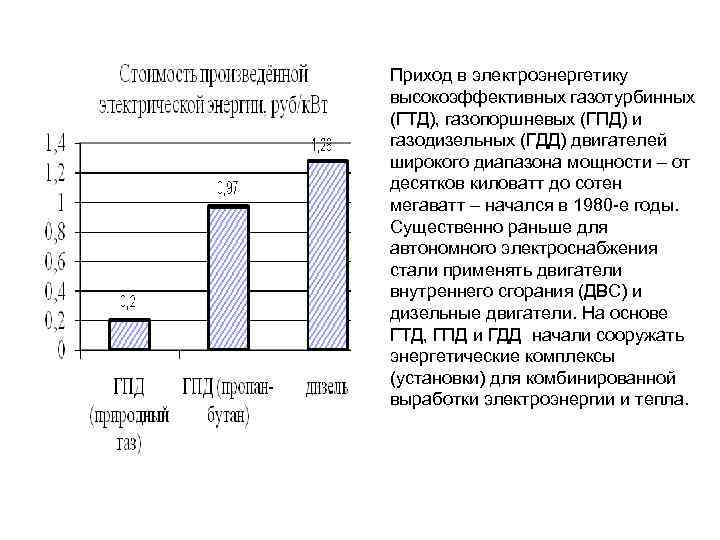 Приход в электроэнергетику высокоэффективных газотурбинных (ГТД), газопоршневых (ГПД) и газодизельных (ГДД) двигателей широкого диапазона