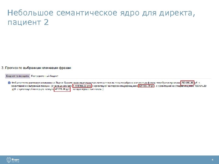 Небольшое семантическое ядро для директа, пациент 2 4 