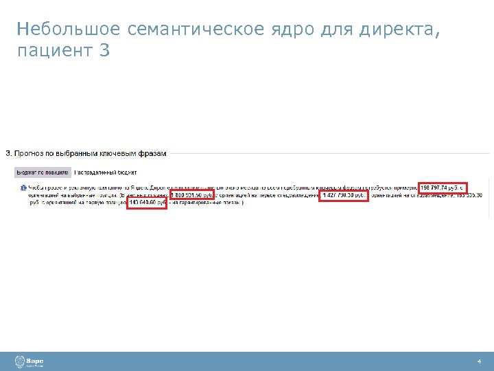 Небольшое семантическое ядро для директа, пациент 3 4 