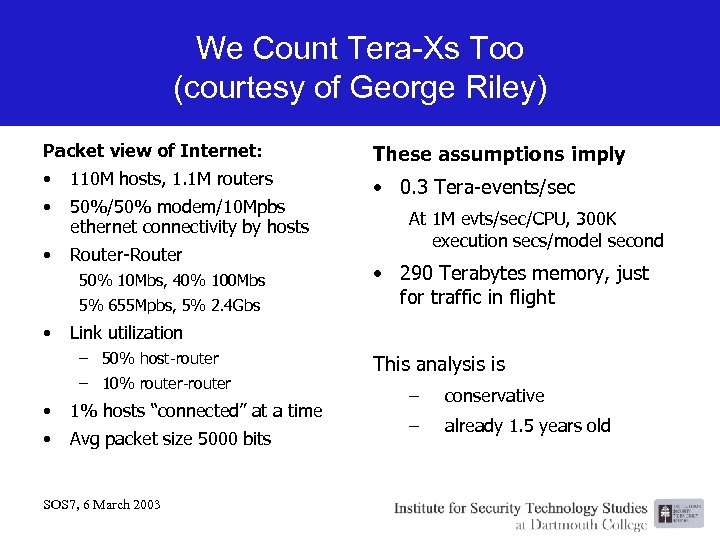 We Count Tera-Xs Too (courtesy of George Riley) Packet view of Internet: These assumptions