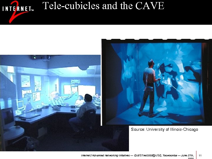 Tele-cubicles and the CAVE Source: University of Illinois-Chicago Internet 2 Advanced Networking Initiatives —