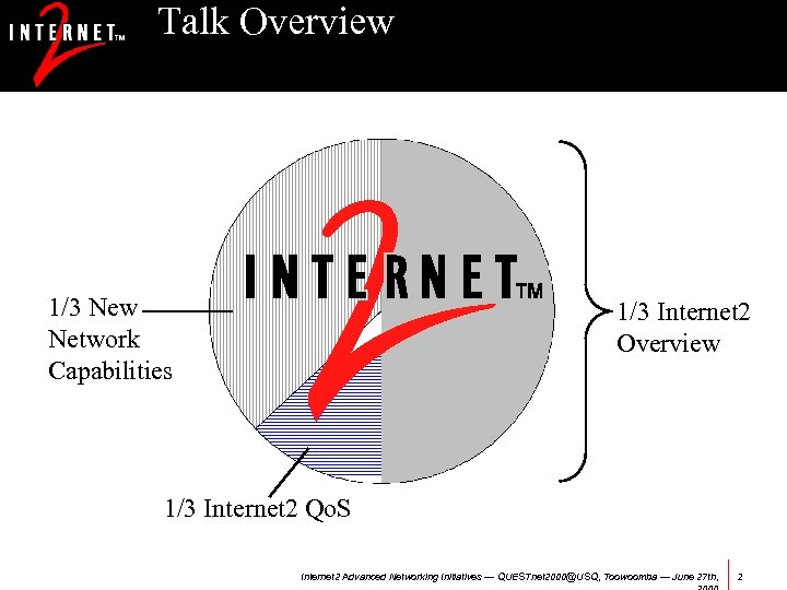 Talk Overview 1/3 New Network Capabilities 1/3 Internet 2 Overview 1/3 Internet 2 Qo.