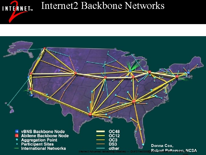 Internet 2 Backbone Networks Donna Cox, Robert Patterson, NCSA Internet 2 Advanced Networking Initiatives